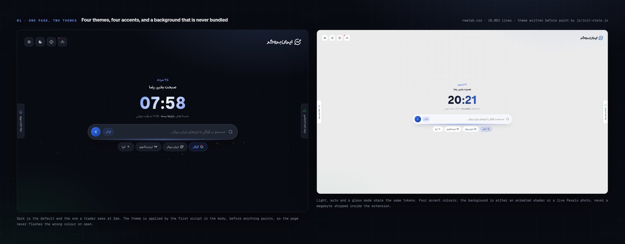 Iran Broker New Tab — the same page in dark and light, four themes sharing one set of tokens