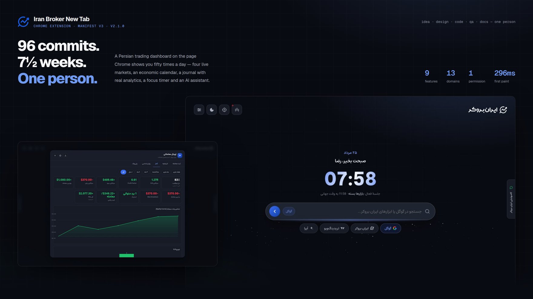 Iran Broker New Tab — a Chrome new-tab trading dashboard, audited and documented from the code