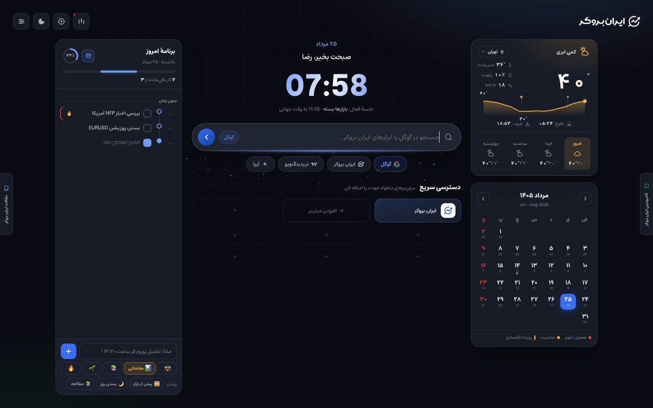 Hub mode: today’s tasks, the Jalali calendar with economic events, and an hourly weather widget