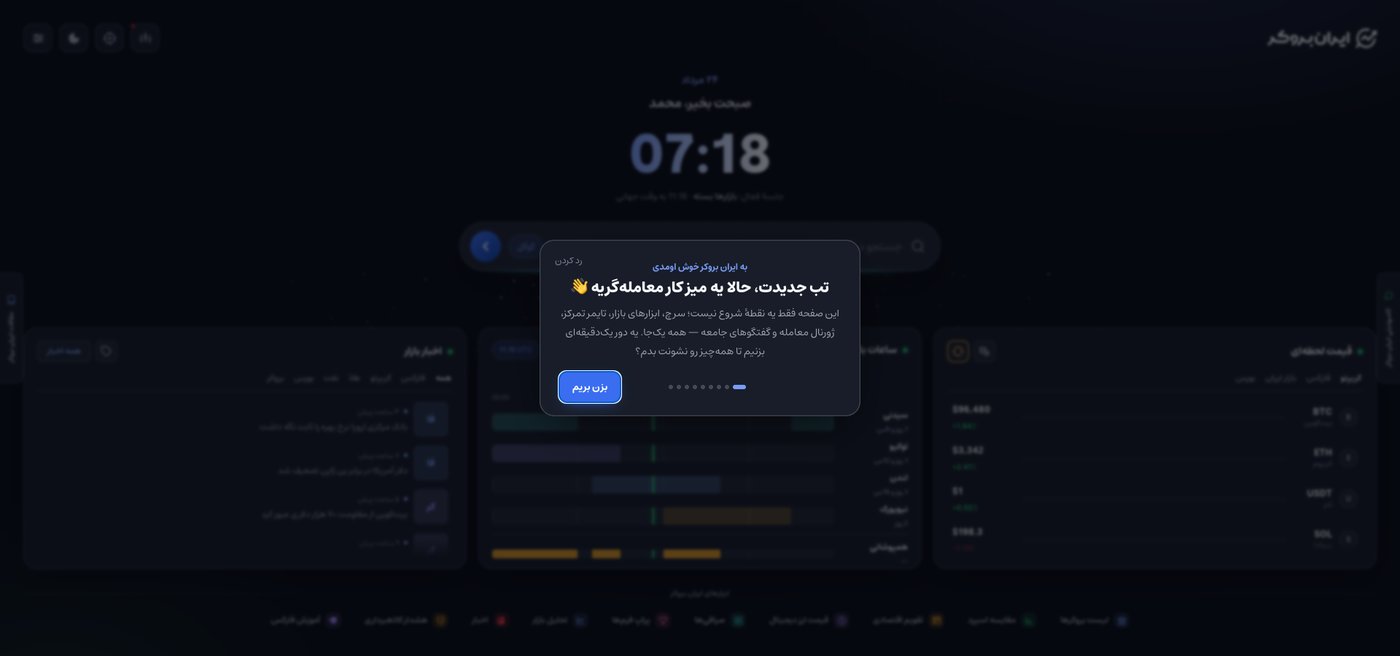 The three-column dashboard with live prices, the economic calendar and the article feed
