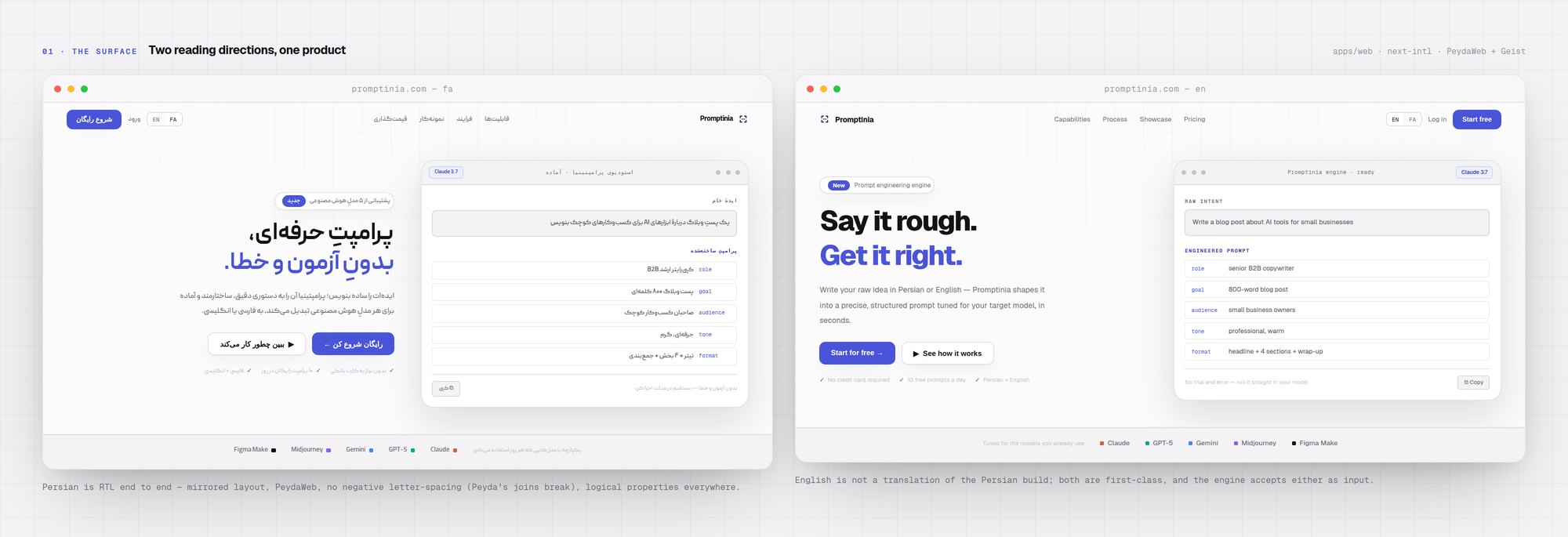 Promptinia — the landing page in Persian and English, two reading directions of one product